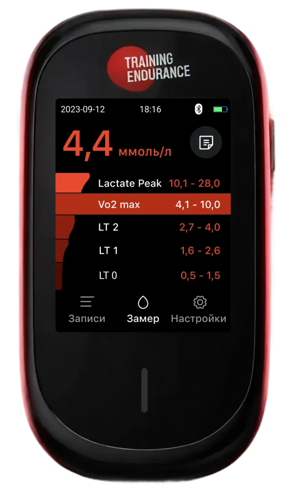 Анализатор лактата